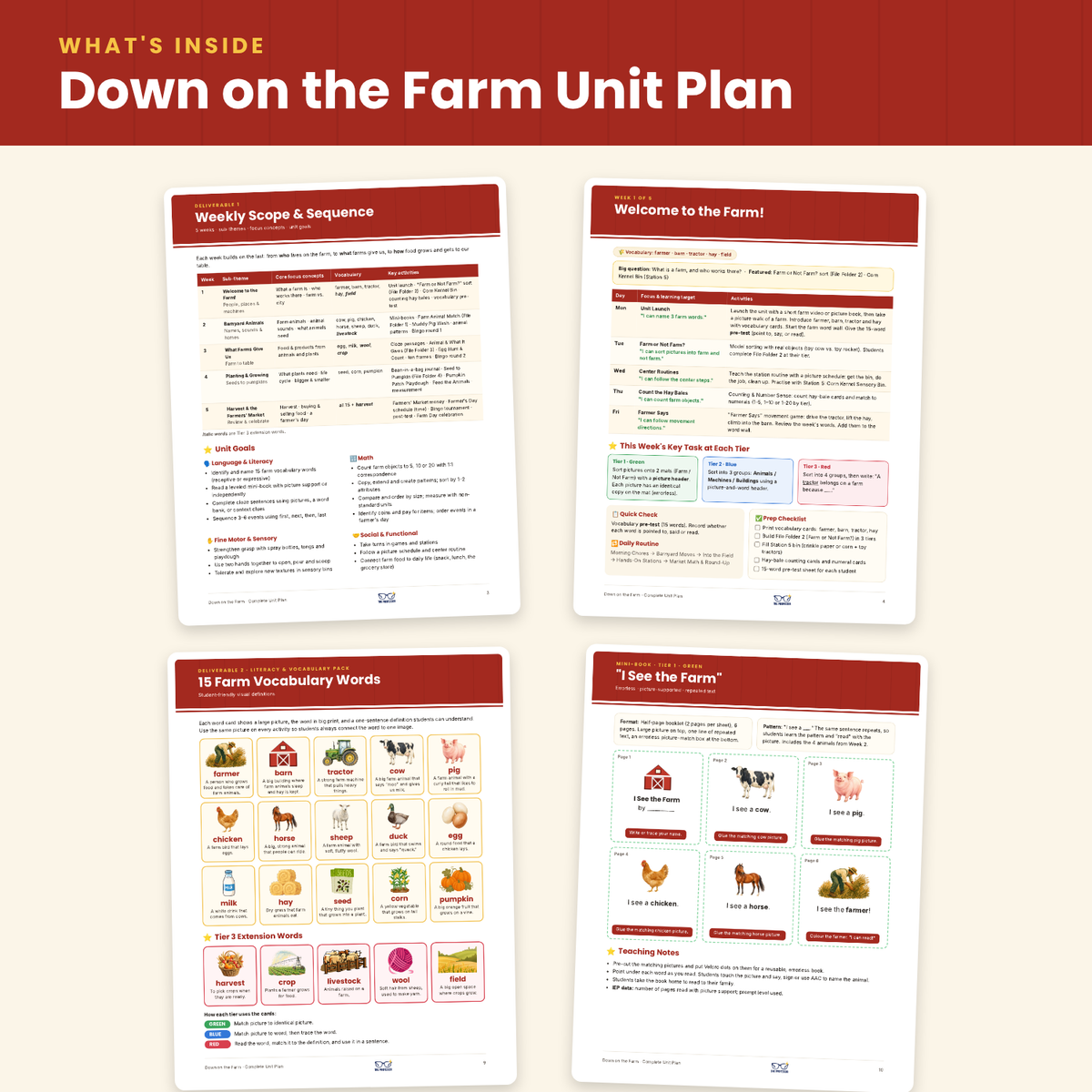 Farm Theme Unit Plan | 5 Weeks | 3 Levels | Special Education PreK-2