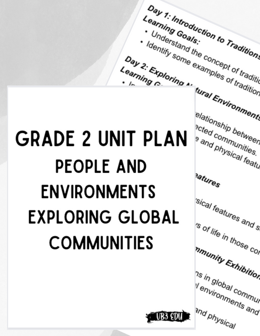 Exploring Global Communities: Grade 2 Unit Plan on Variations in Human Environments