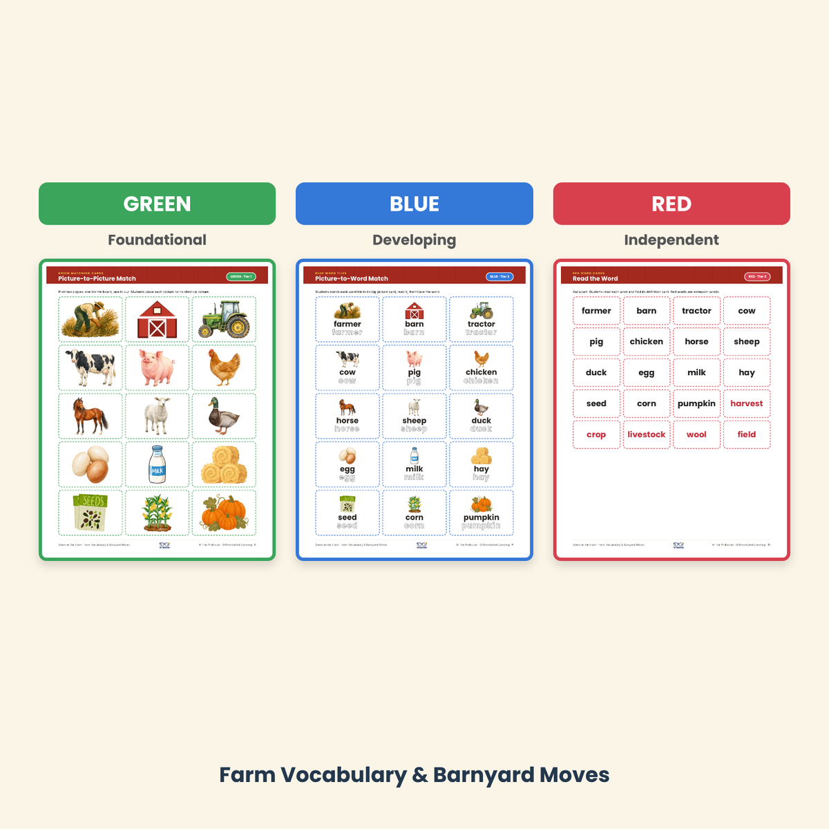 Down on the Farm: Complete Farm Unit Bundle | Special Education | 3 Levels | PreK-2