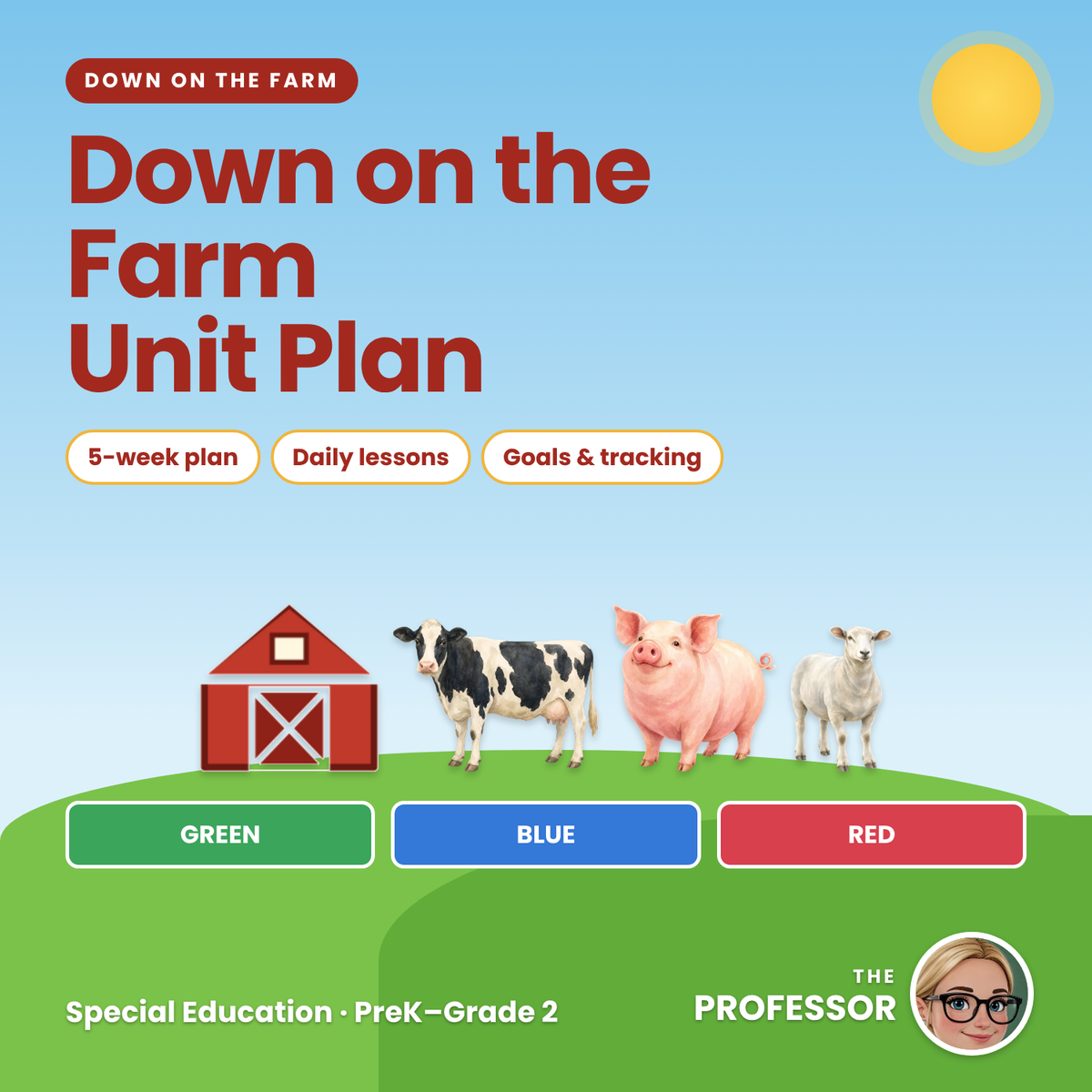 Farm Theme Unit Plan | 5 Weeks | 3 Levels | Special Education PreK-2