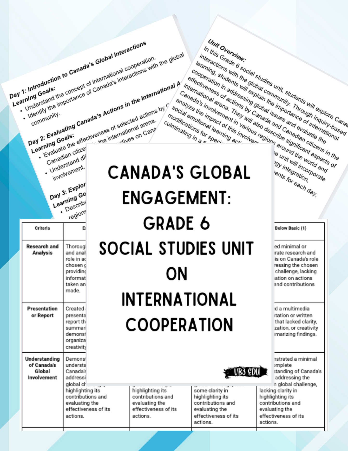 Canada's Global Engagement: Grade 6 Social Studies Unit on International Cooperation