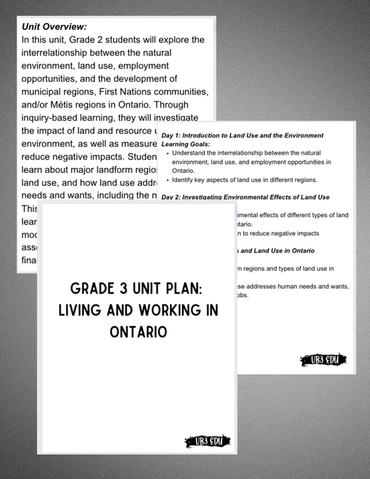 Exploring Ontario's Land Use: Grade 3 Unit on Living and Working in Ontario