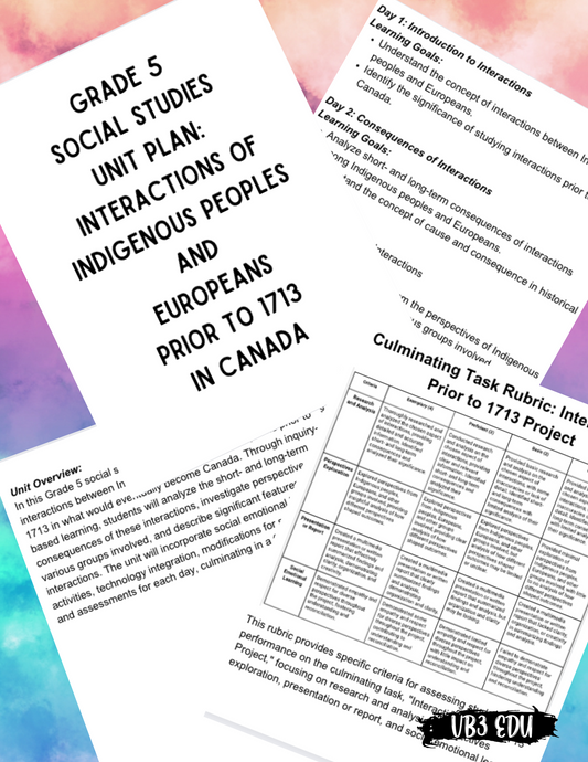 Exploring Early Canadian History: Grade 5 Social Studies Unit on Indigenous-European Interactions