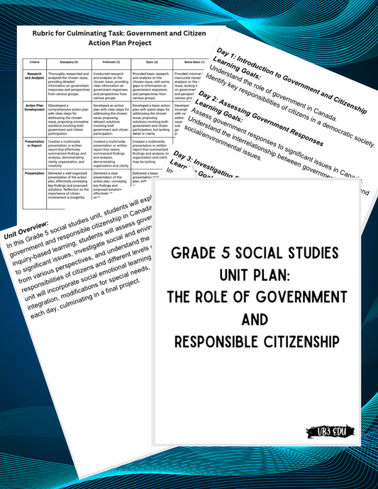 Empowering Responsible Citizenship: Grade 5 Social Studies Unit Plan on Government and Citizen Engagement