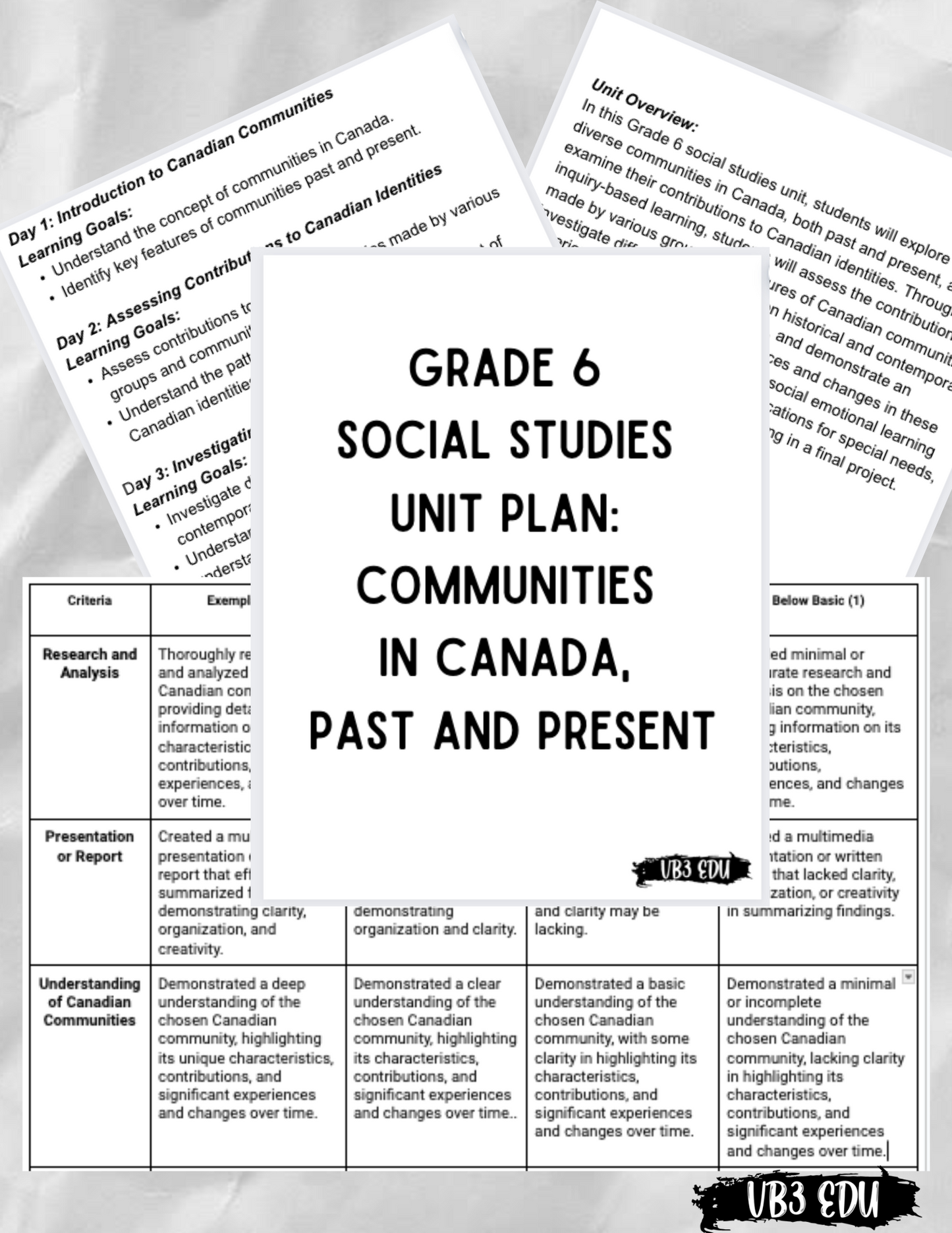 Discovering Canadian Communities: Grade 6 Social Studies Unit on Diversity, Inclusiveness, and Canadian Identities