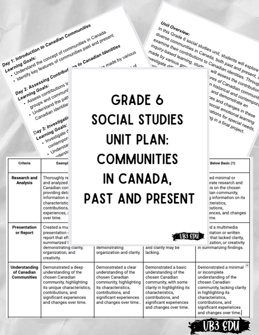 Discovering Canadian Communities: Grade 6 Social Studies Unit on Diversity, Inclusiveness, and Canadian Identities