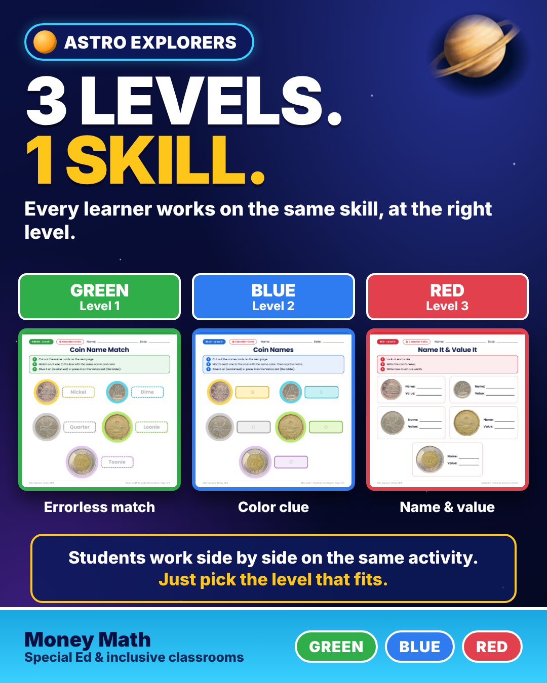 Money Math File Folders | Canadian & US Coins | Special Education Space