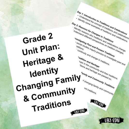 Exploring Cultural Heritage: Grade 2 Unit Plan on Changing Family and Community Traditions